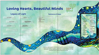 Starry Night Donor Recognition Wall